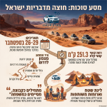 מסע "חוצה מדבריות ישראל" בסוכות
